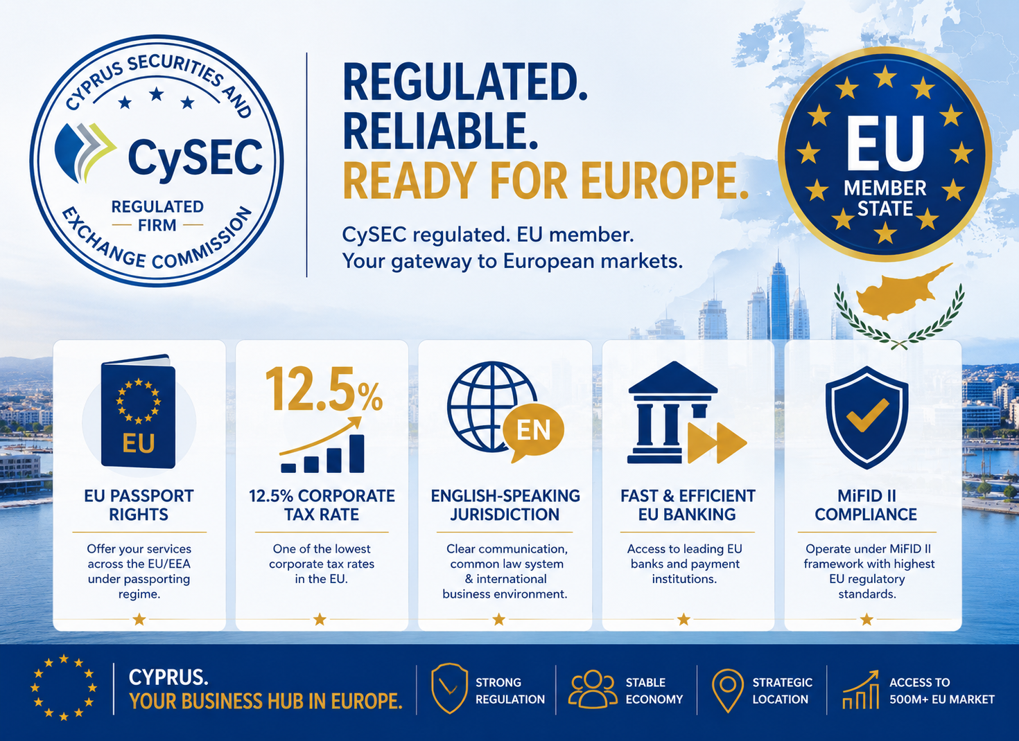 Why Businesses Choose Cyprus